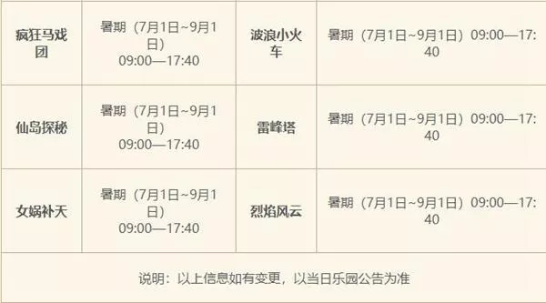 蕪湖方特東方神畫營業時間2022