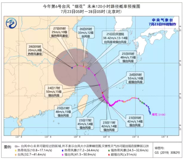 2021臺風煙花致上海關閉景區名單 2021臺風煙花致上海關閉景區名單
