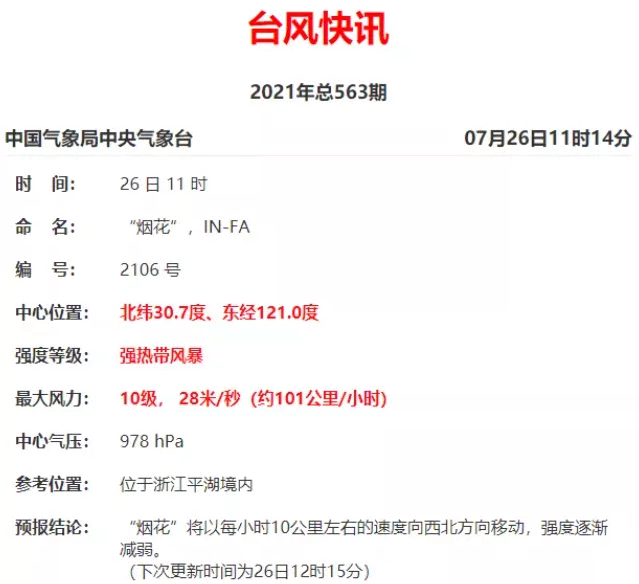 7月26日臺風上海交通情況-停運列車地鐵及公交 7月26日臺風上海交通情況-停運列車地鐵及公交