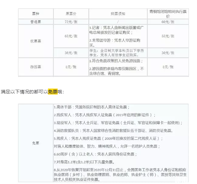 廣漢有什么好玩的地方或者景點-門票價格及優惠