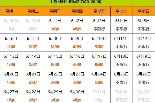 西安限行時間幾點到幾點2022年6月