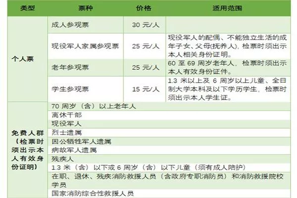 上海天文館門票預約搶票時間