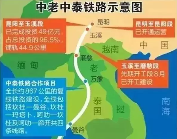 中國到泰國高鐵線路圖 最新消息2017 中國到泰國高鐵線路圖 最新消息2017