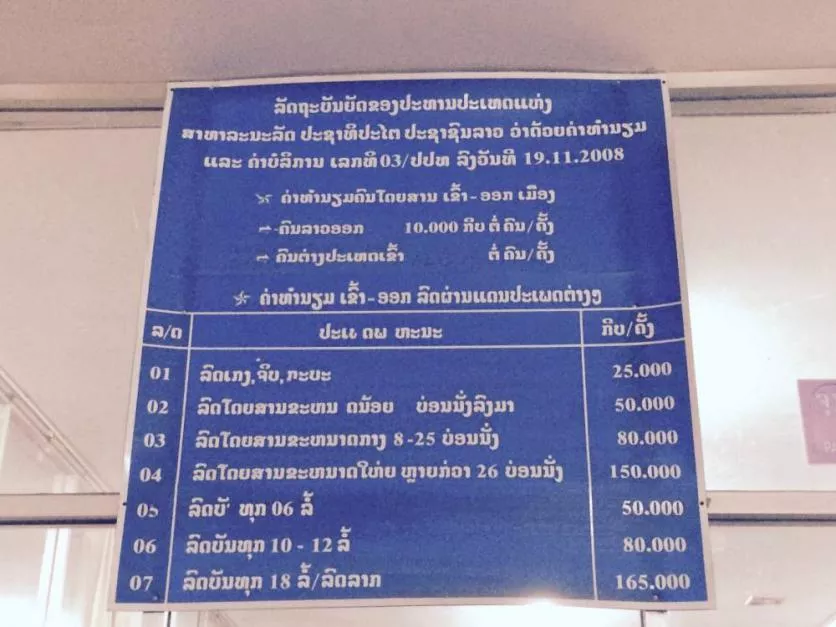 老撾泰國自駕游攻略 老撾泰國自駕游攻略