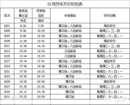 2022北京地鐵S2櫻花專線賞櫻最佳時間 2022北京地鐵S2櫻花專線賞櫻最佳時間