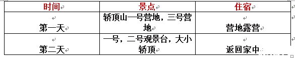 轎頂山自駕游攻略 轎頂山什么時候去比較好 轎頂山自駕游攻略 轎頂山什么時候去比較好