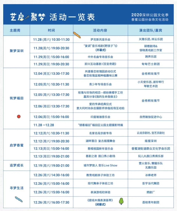2020深圳圣誕節哪里最好玩 12月深圳展會信息匯總 2020深圳圣誕節哪里最好玩 12月深圳展會信息匯總