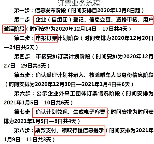 2021深圳5人團體火車票預訂指南 春運火車票什么時候開始售票 2021深圳5人團體火車票預訂指南 春運火車票什么時候開始售票