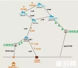 去華山旅游老年人可以享受哪些優惠 去華山旅游老年人可以享受哪些優惠