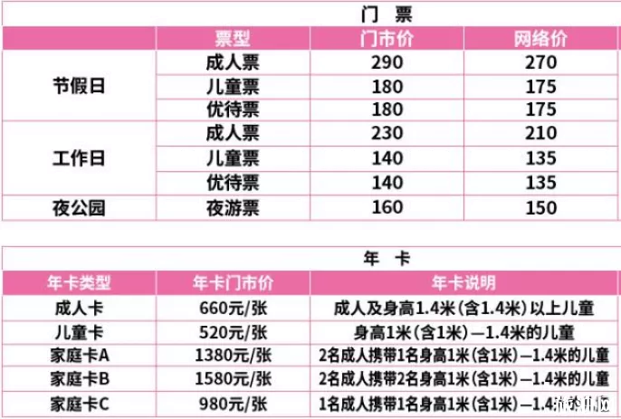 2018安吉hellokitty主題公園門票價格+年卡+優惠政策 2018安吉hellokitty主題公園門票價格+年卡+優惠政策